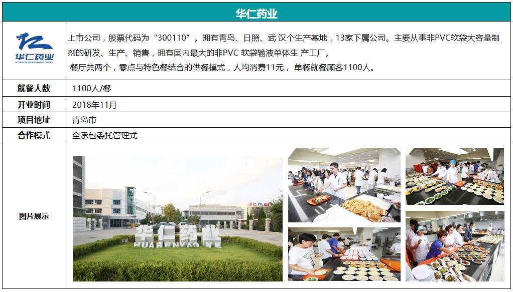 華仁藥業(yè)-1.jpg