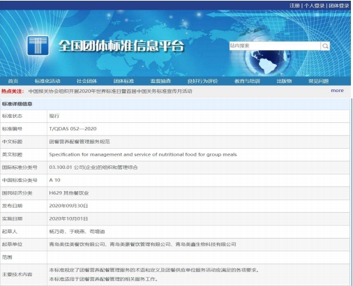 2020年疫情期間，我公司采取緊急制動，于同年9月我單位牽頭編制《團餐營養配 餐管理服務規范》通過市場監督管理總局、標準化管理委員會審核采納并 推廣，彌補了國內團餐行業服務規范的空白，我司成為團餐營養配餐管理服務標準 的制定者.png