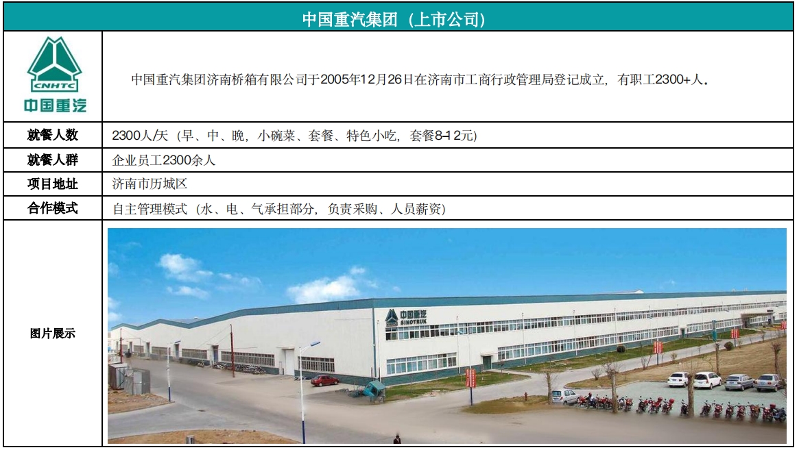 中國重汽集團 aa.png